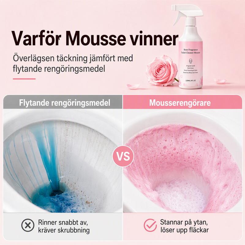 🥳 2026 HOT SALE 🥳 💞 Över 50.000 sålda! 🛁🧹 Badrumsrengöringsspray – löser upp kalkavlagringar, tvåltrester och vattenfläckar utan skrubbning. Används på glas, kakel och kranar – lämnar en fräsch botanisk doft. Mild formel, inga skarpa ångor! ✨💪