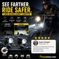 🏍️ Universella LED-strålkastare för motorcykel – med dubbla ljusbilder och vattentät i alla väder 💡